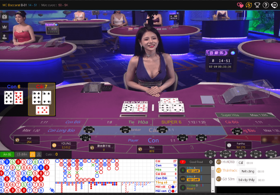 Các bước tham gia Baccarat KU11