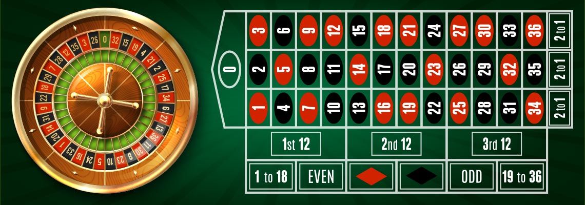 Hướng dẫn chơi Roulette tại KU11 cho người mới bắt đầu